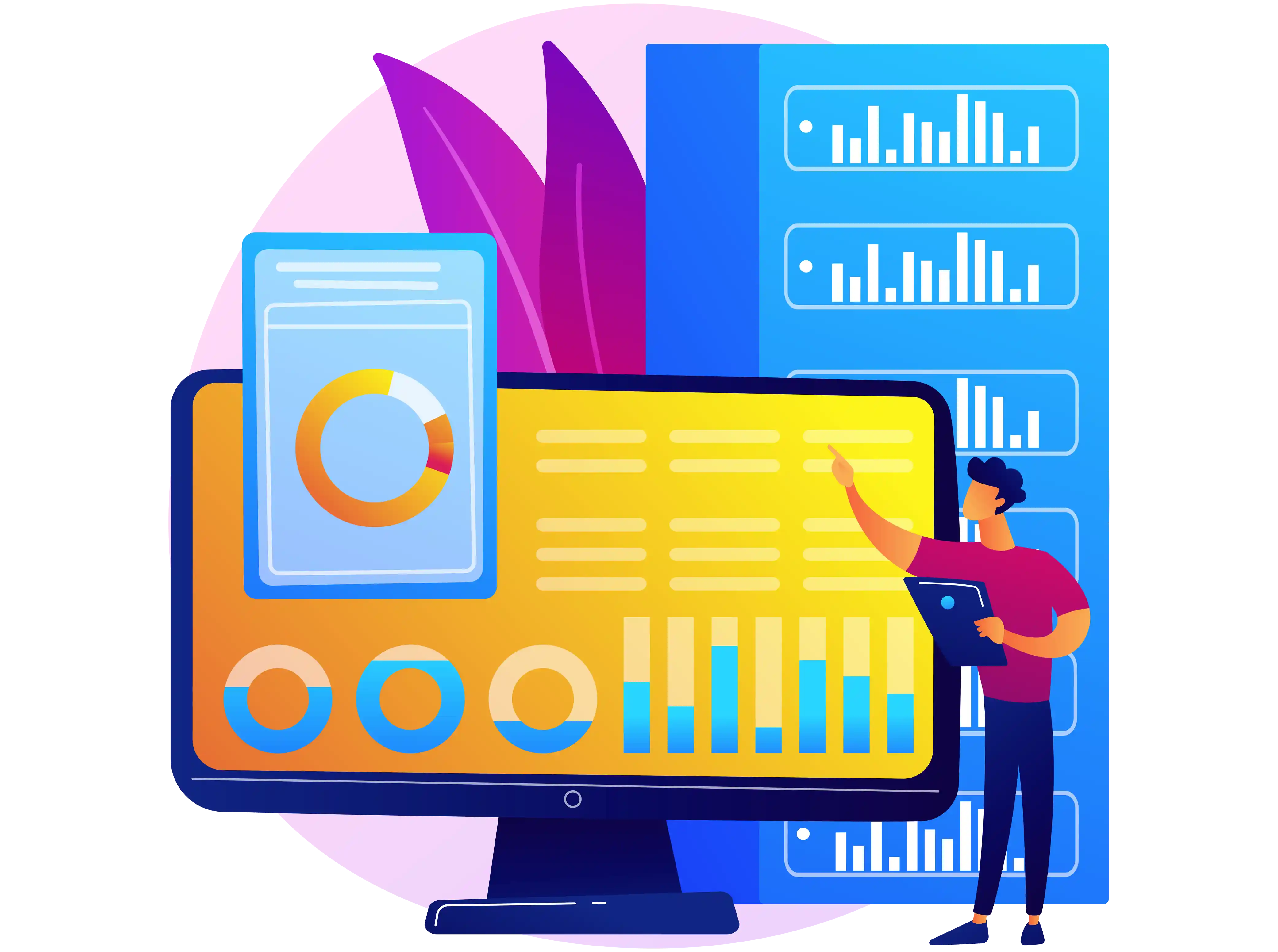 Customised Dashboard